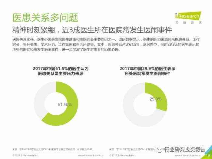 AI问卷调研综合报告：深入分析用户需求与市场趋势