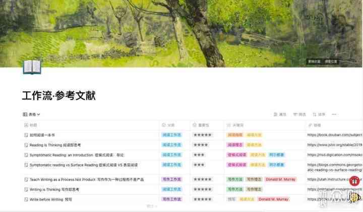 中文写作软件推荐：好用软件列表、与评测指南
