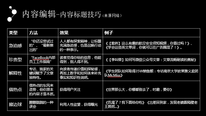 国企文案策划：笔试内容、工作职责、考核要点、薪资水平与方案撰写全解析