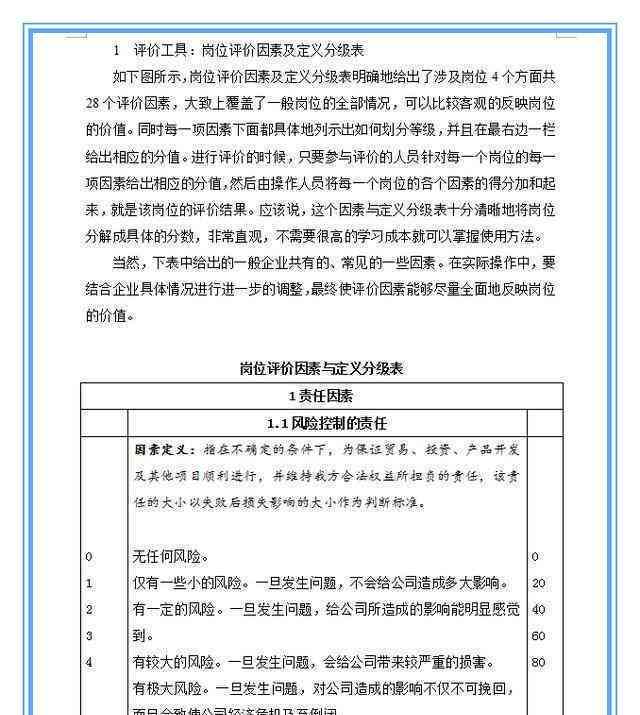 国企文案策划：笔试内容、工作职责、考核要点、薪资水平与方案撰写全解析