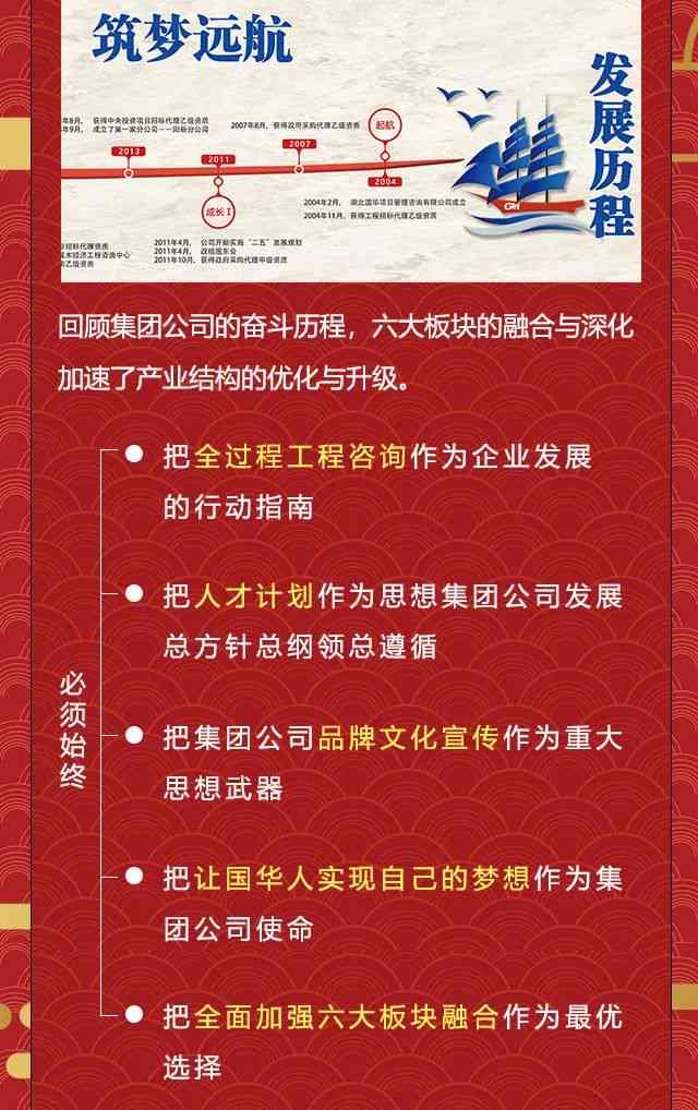 赋能发展，共筑辉煌：国企形象与成就传文案