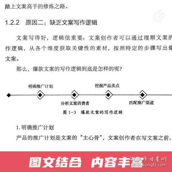 国企文案写作试题：攻略与策划技巧，涵考试、工作实践及文案策划要点