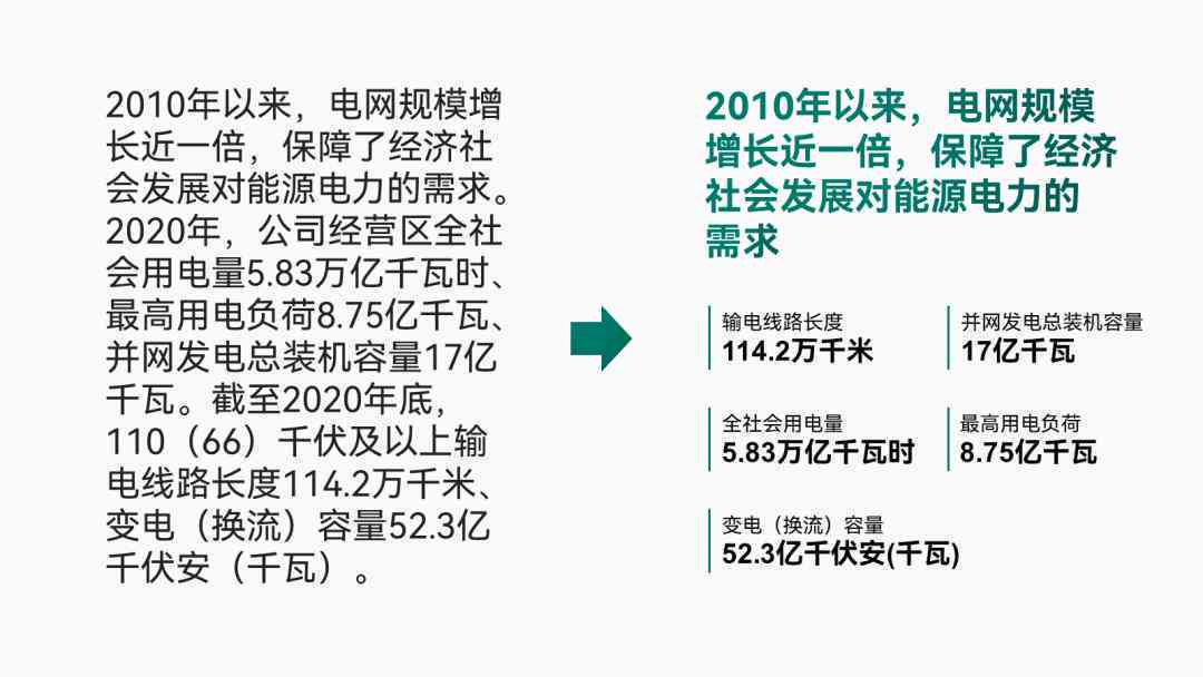 ai国企文案