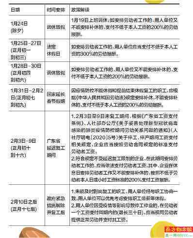 下工伤等级判定及赔偿政策详解