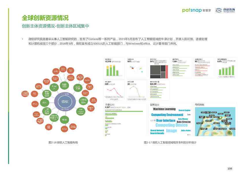 人工智能全景洞察：跨领域人类行为与情感分析报告