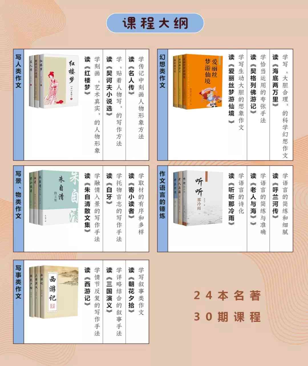 口播文案的含义、应用场景及撰写技巧：全面解析口播文案的要点与常见问题