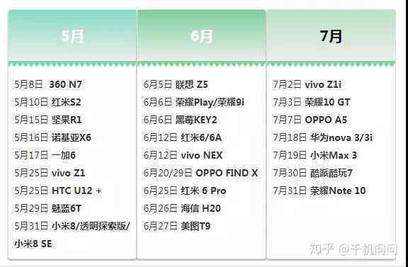 重复率低nn低重复率口播文案：打造独特热门语言脚本