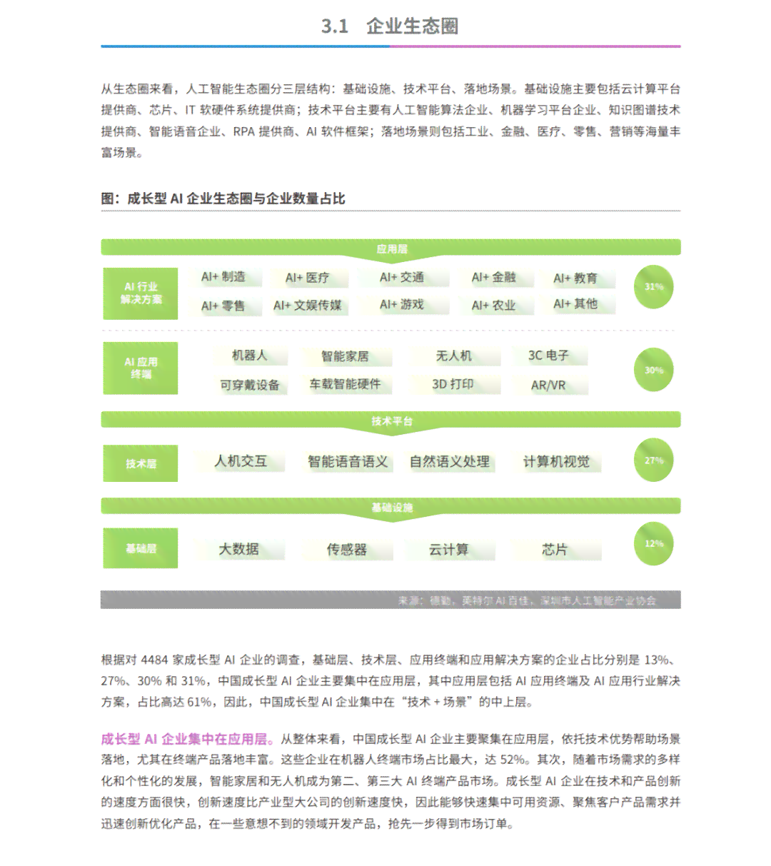 ai可以生成医生报告嘛：手机版报告生成及二维码制作功能