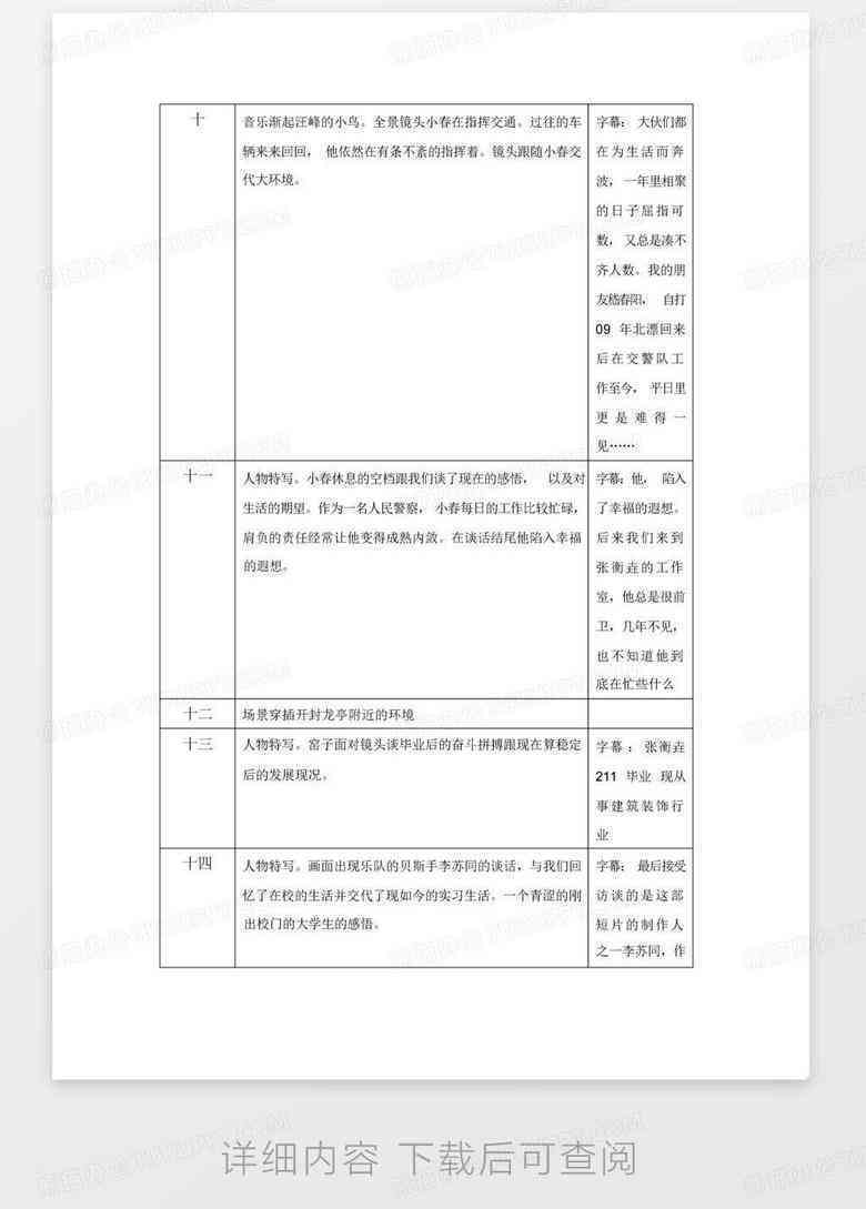 分镜头脚本设计全攻略：从构思到执行，全面解析分镜头创作步骤与方法