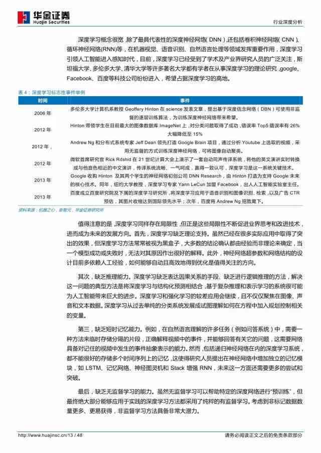 Ai行业报告分析模板