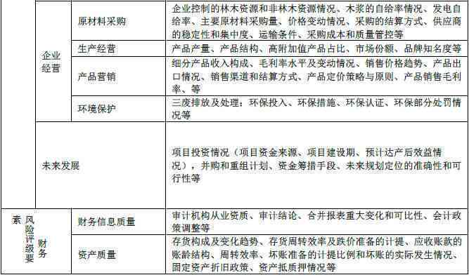 关联企业工伤认定标准及询价程序详解：全面解读工伤鉴定流程与法律依据
