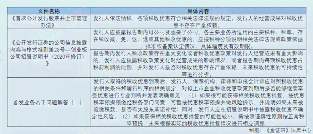 关联企业工伤认定标准及询价程序详解：全面解读工伤鉴定流程与法律依据