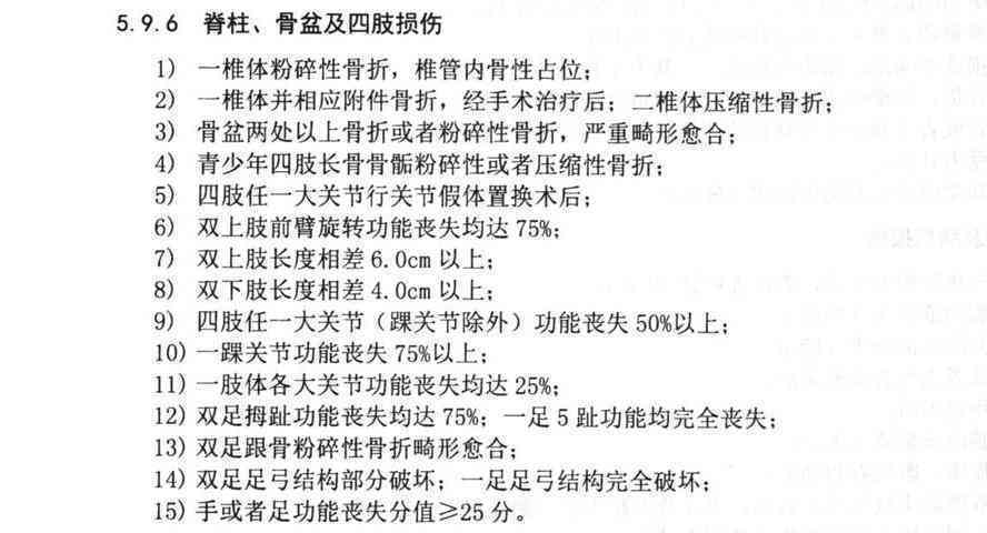 '关节脱位情况下的伤残等级评定标准与条件'