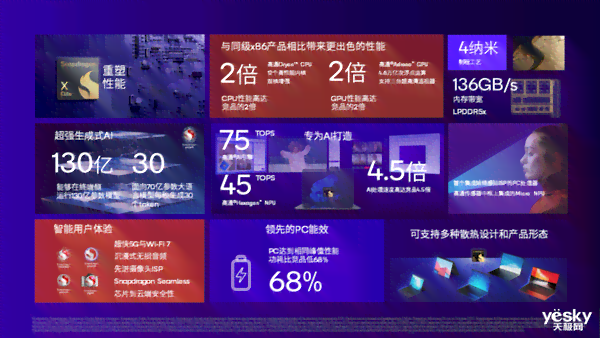 2023年度手机AI写作软件评测：盘点十大热门应用，全面解析功能与性价比