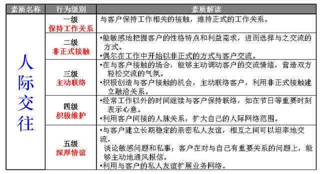 具有经营能力人员认定工伤：如何处理认定流程与赔偿标准问题