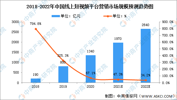 AI主播的最新发展：趋势、方向与现状解析