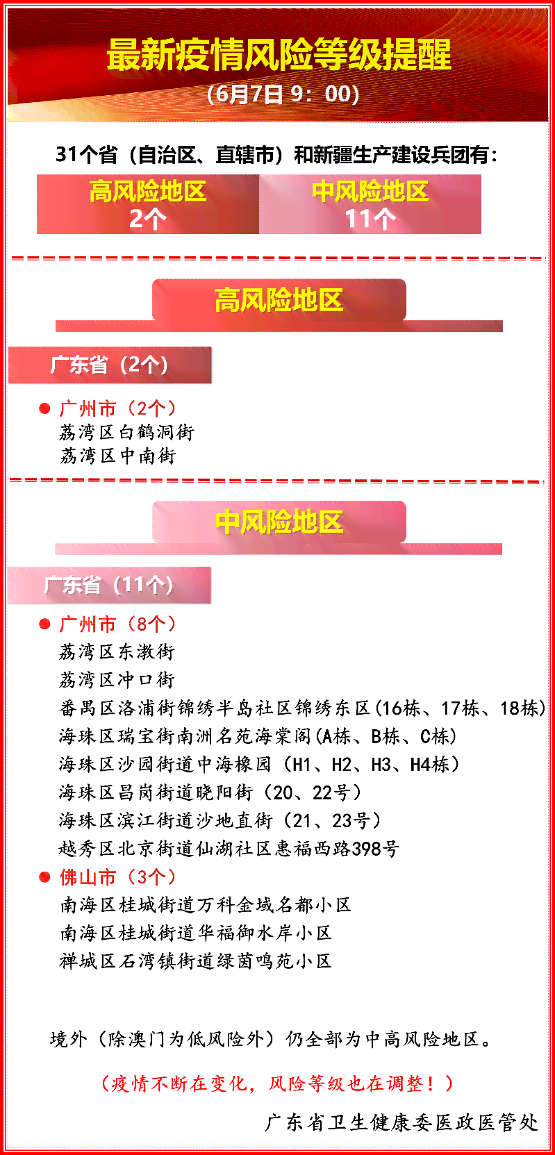养老险如何年检认定工伤及等级认定流程