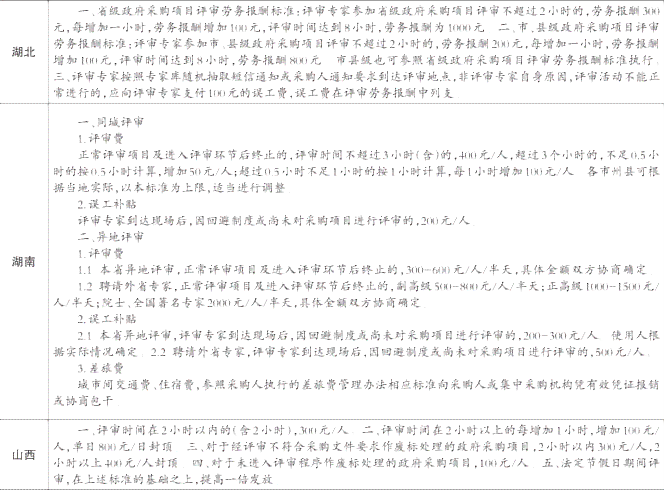 内伤工伤等级认定全解析：从诊断到评定标准一览无余