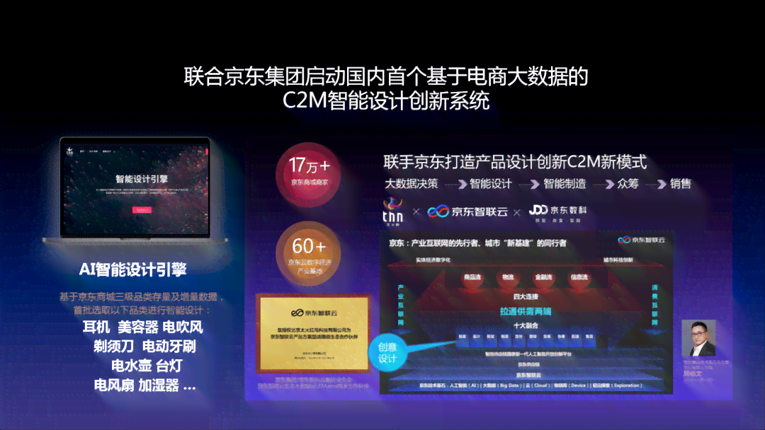 人工智能全面赋能时装设计：创新技术与时潮流的完美融合