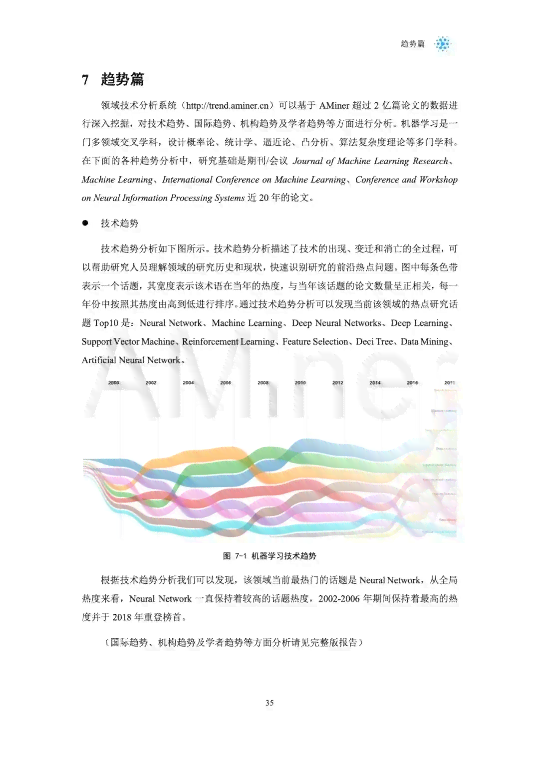 探索AI未来：智能课程体验深度报告与分析