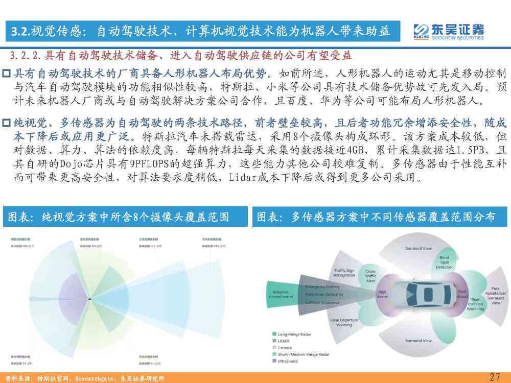 探索AI未来：智能课程体验深度报告与分析
