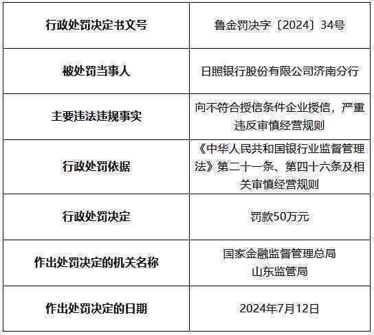 军工企业工伤事故等级划分及认定标准详解