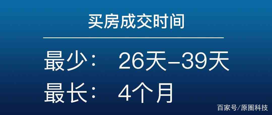 线上ai鉴定报告是什么