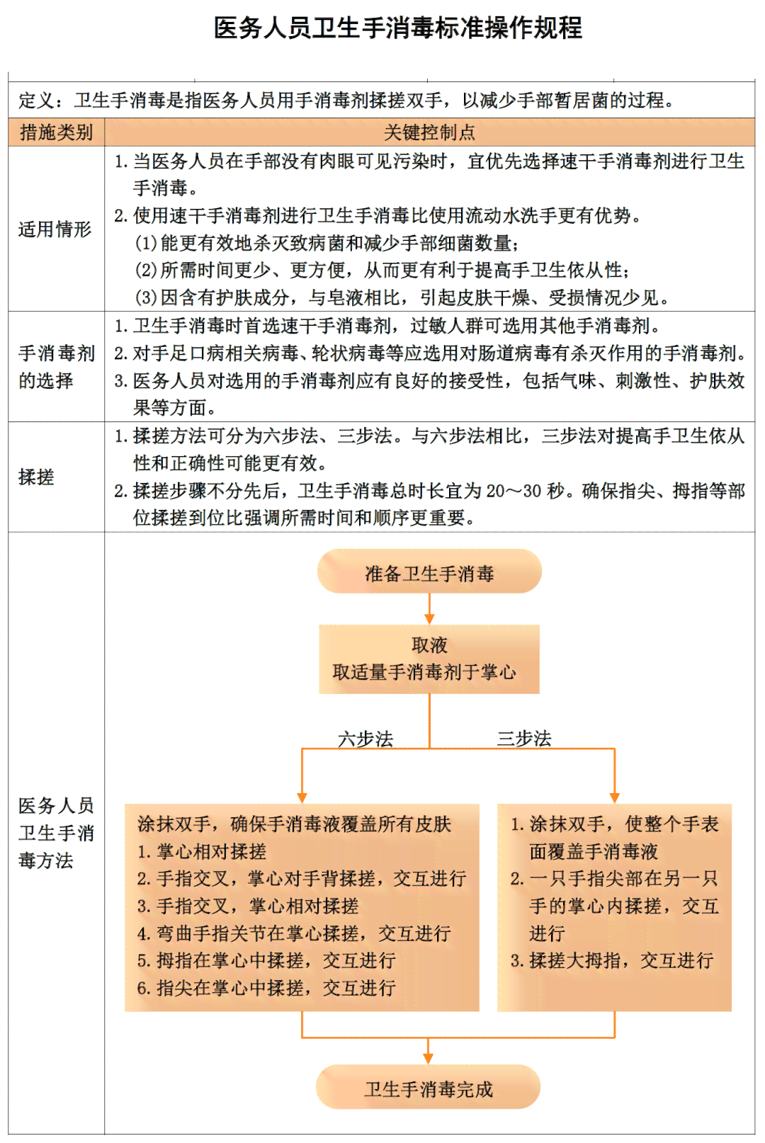 军残人士旧病复发鉴定流程与标准解析