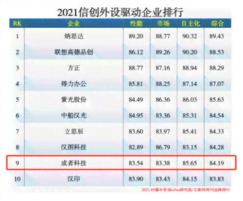 AI赋能自媒体：短期高效创作全攻略与技巧解析