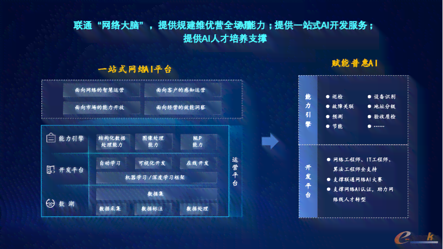 'AI赋能：短期高效自媒体创作新策略与实践'