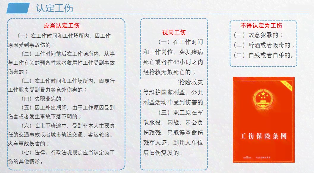 军民融合企业工伤认定标准与程序指南