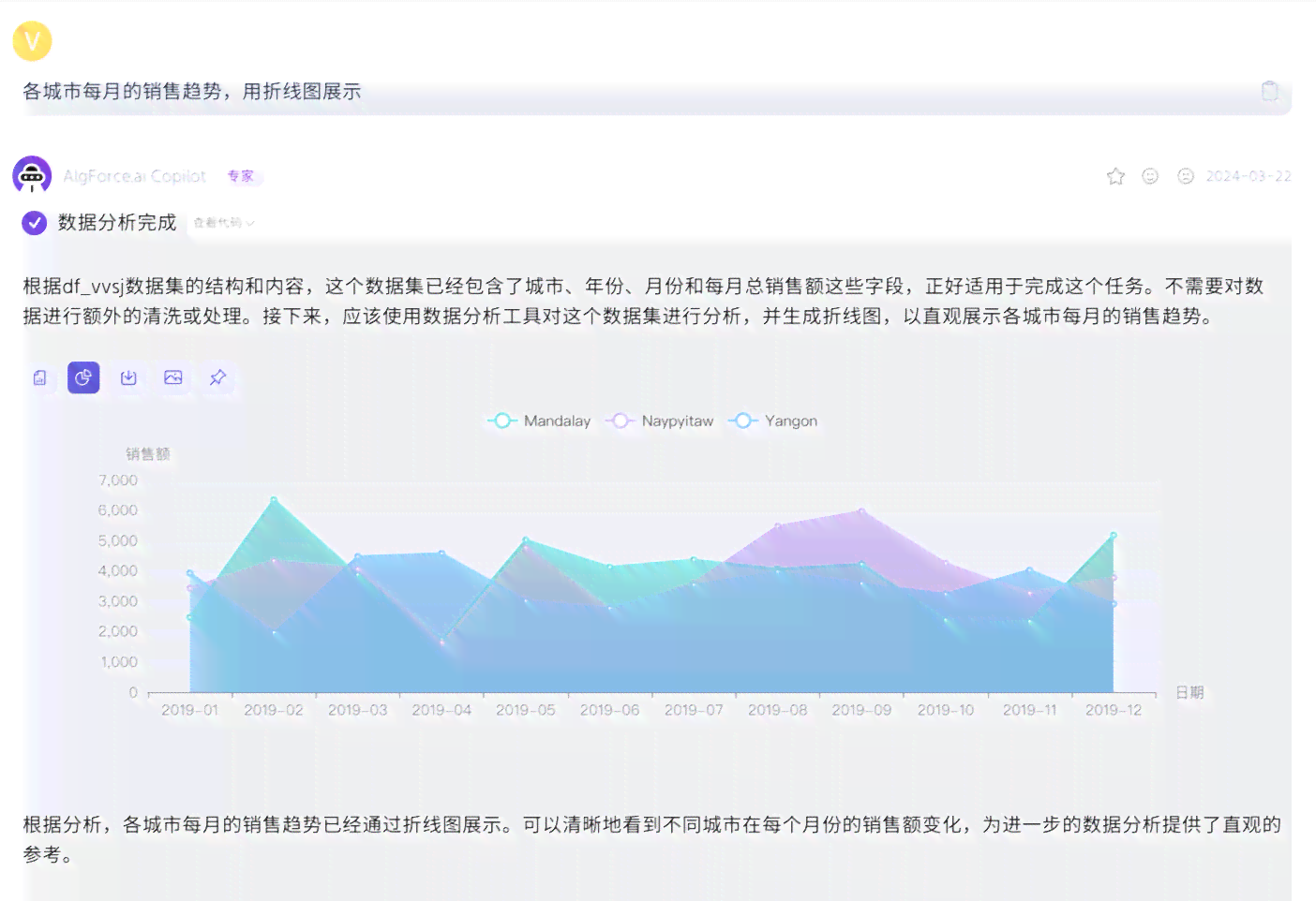 星际ai成绩分析报告怎么看：详解如何准确解读与判断成绩分析报告