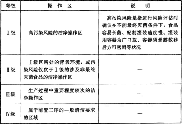 '农机事故责任认定的关键准则与参考标准'