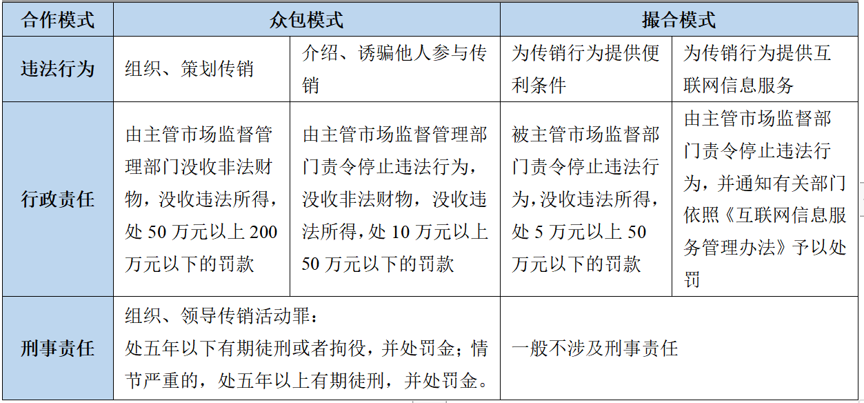 农机事故责任划分与处理指南：法律责任、案例分析及预防措