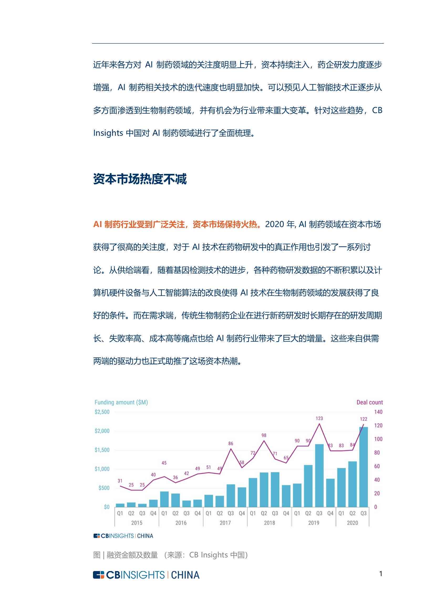 ai制药市场预测研究报告范文：撰写指南与完整示例