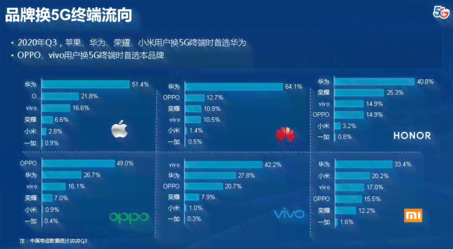 AI制药市场发展趋势与预测：前沿技术融合下的行业洞察报告总结