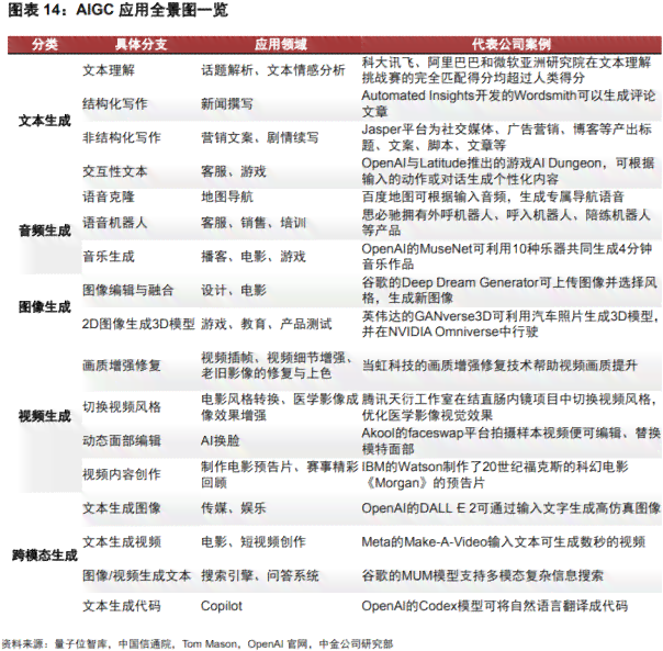 小马AI陪练业务止公告：倒闭背后的原因及后续安排详解