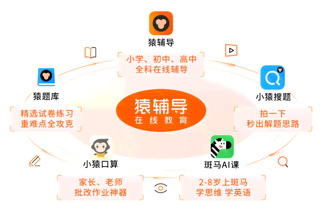 小马AI陪练应用遭遇下架：原因、影响及后续解决方案全解析