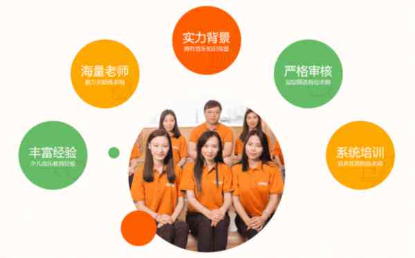 马ai陪练是哪个公司的产品，与vip陪练对比哪个更好？