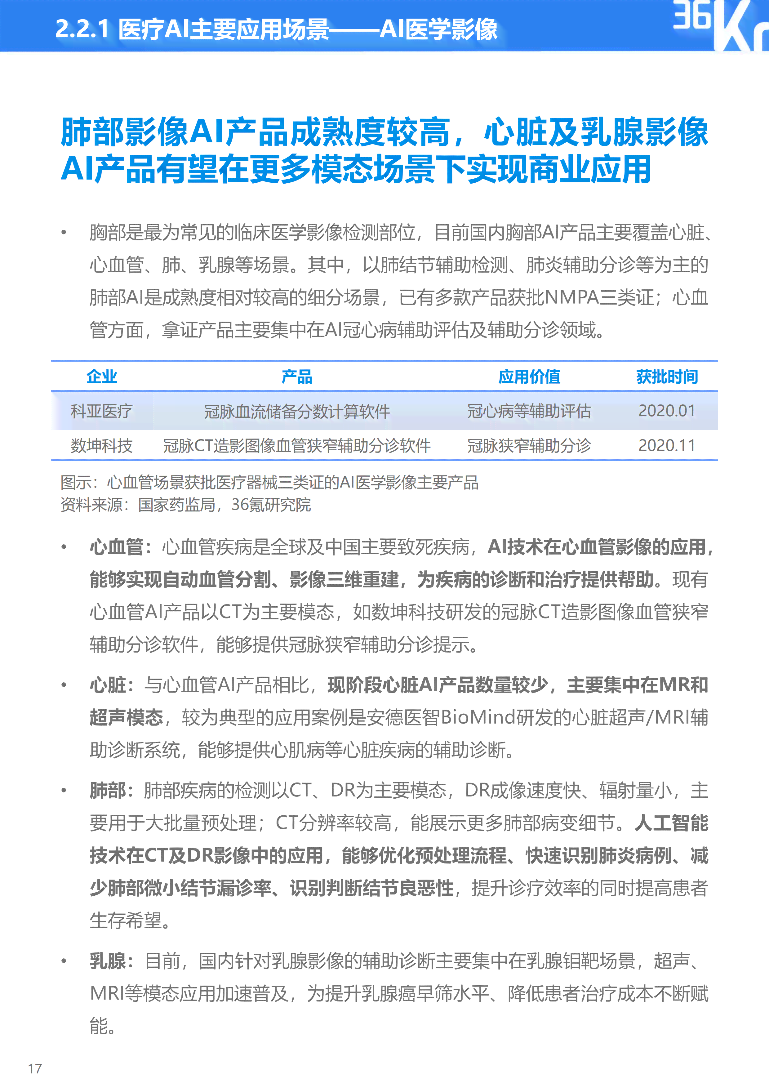 州ai慢病随访报告怎么写的：详解与示例分析