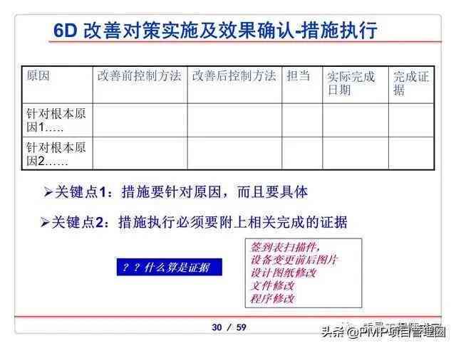 州ai慢病随访报告怎么写的：详解与示例分析