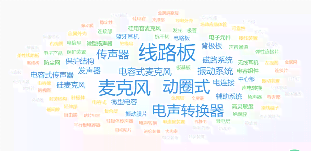 ai创作的歌曲有版权吗多少钱一首一个张