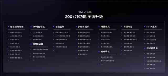 智能AI赋能：即时创作流行歌词助手