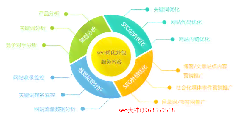 全面解析：AI艺术在当代的应用、趋势与推广策略