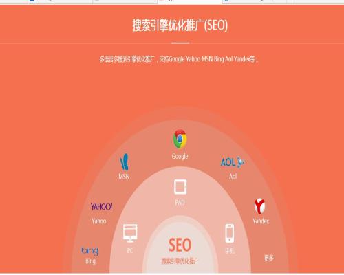 情头AI创作关键词推荐：如何高效制定与优化