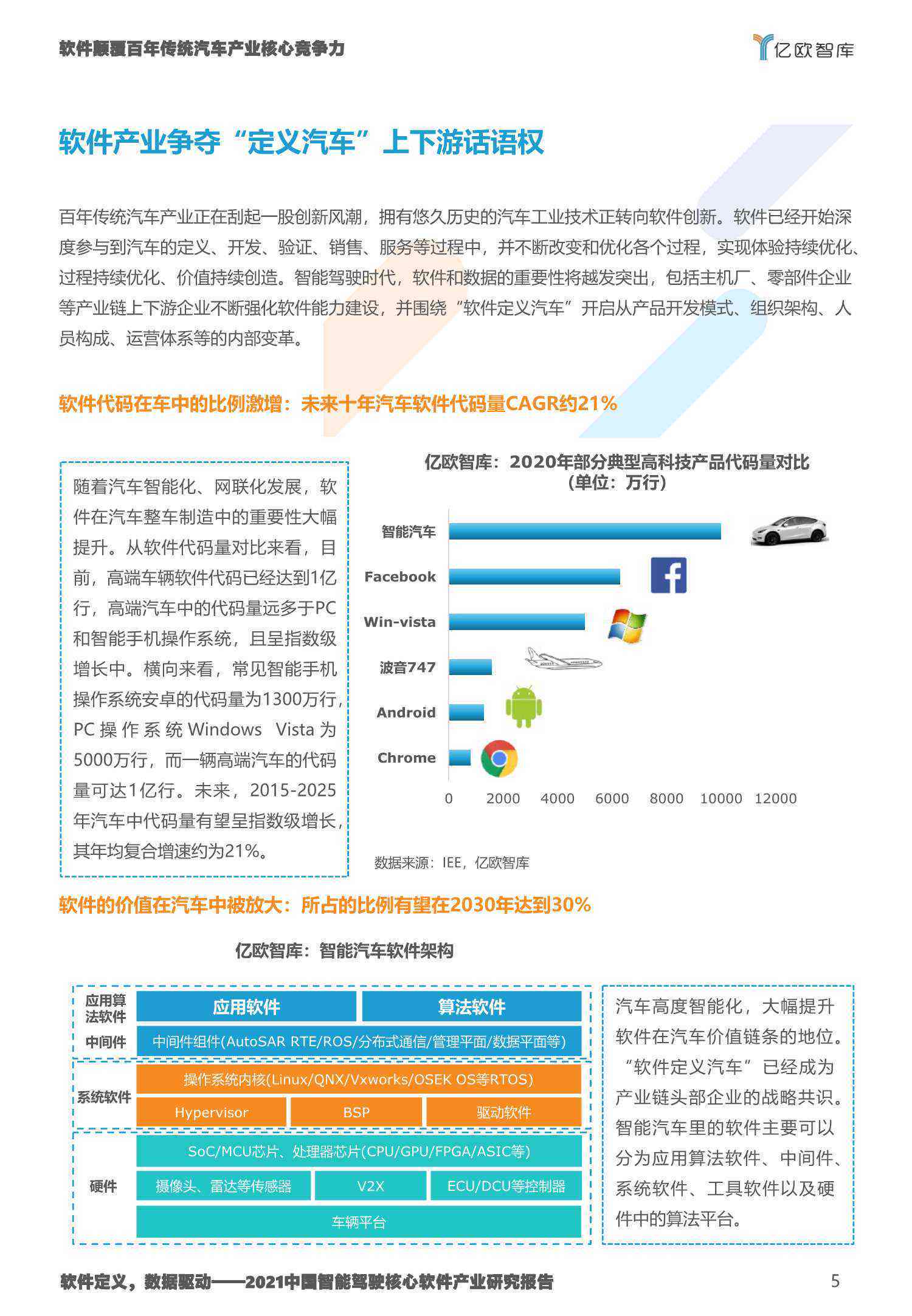 智能AI辅助编写项目实践报告软件解决方案
