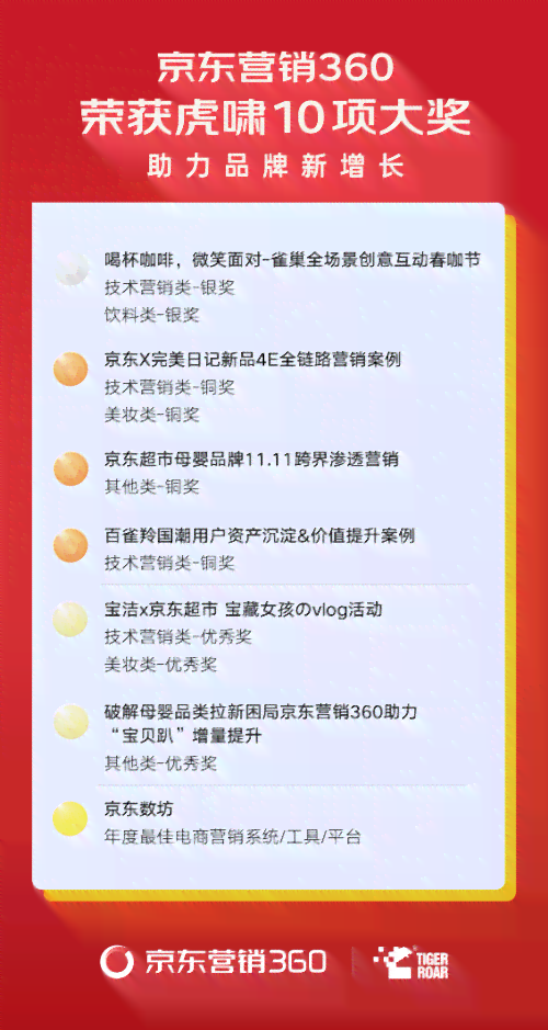 智能AI驱动广告文案创作典范：高效营销文案汇编
