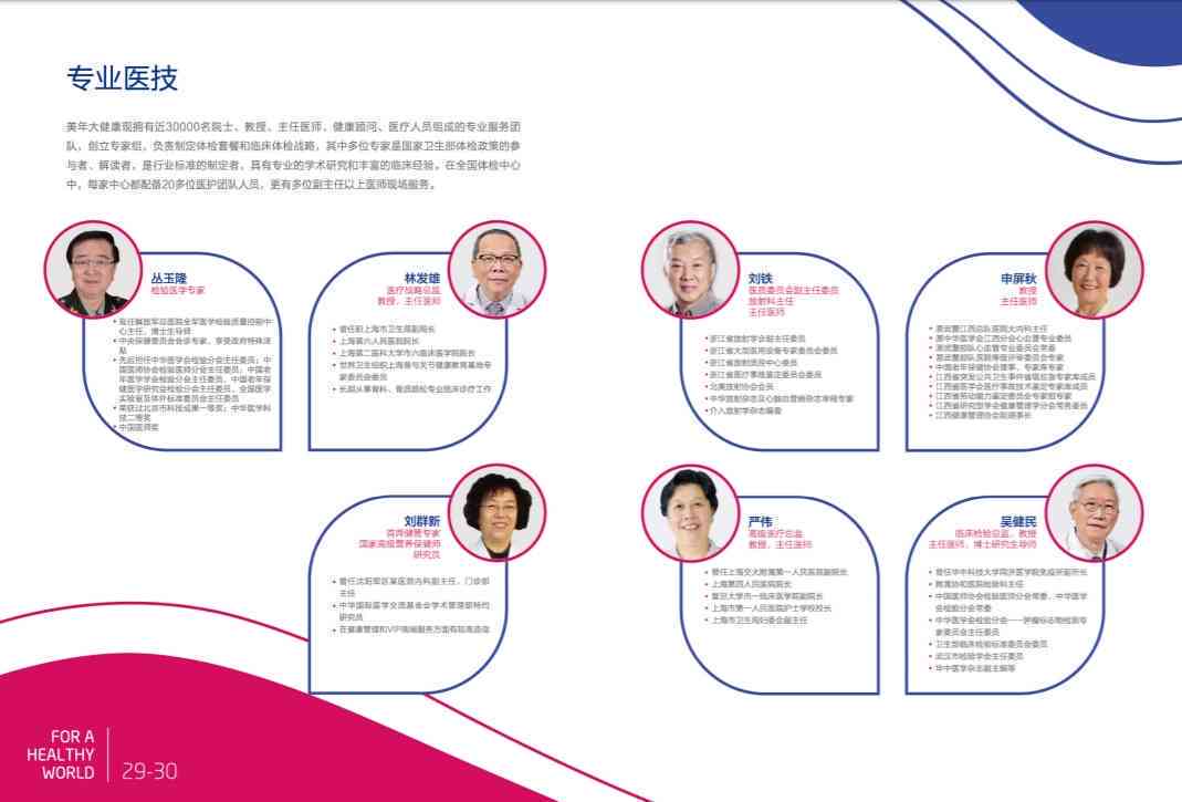 全面医疗团队介绍范文及构建指南：涵多科室专业人才简介与协作模式
