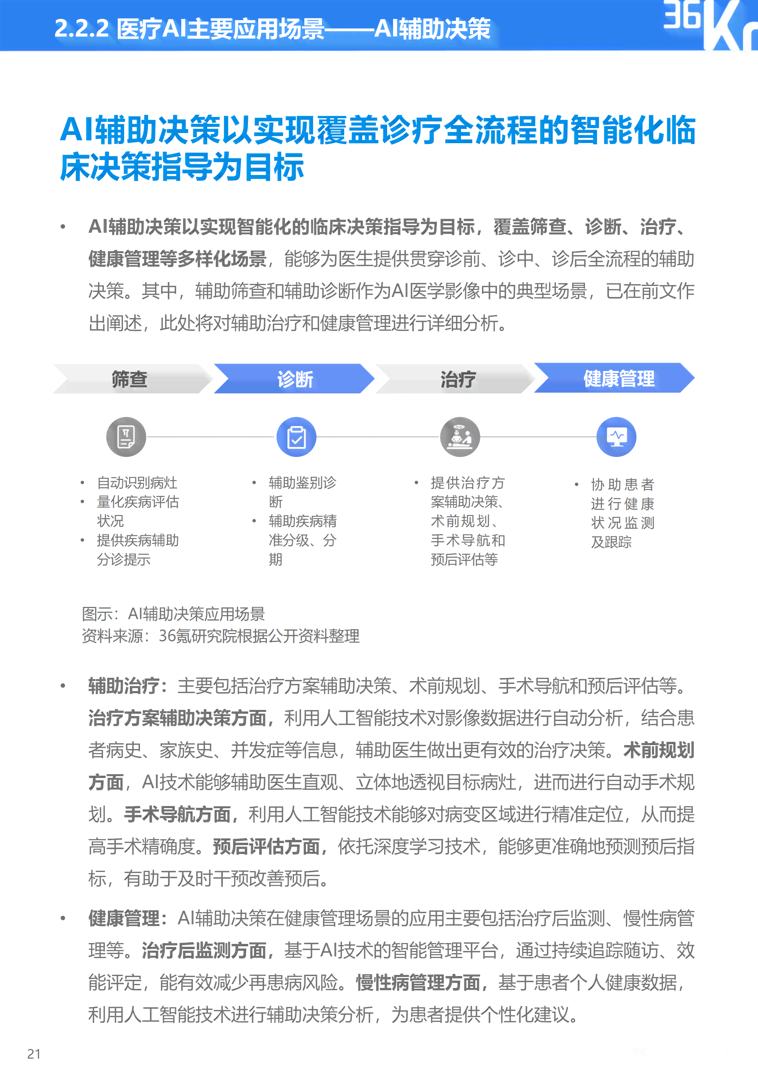 ai医疗团队介绍文案范文