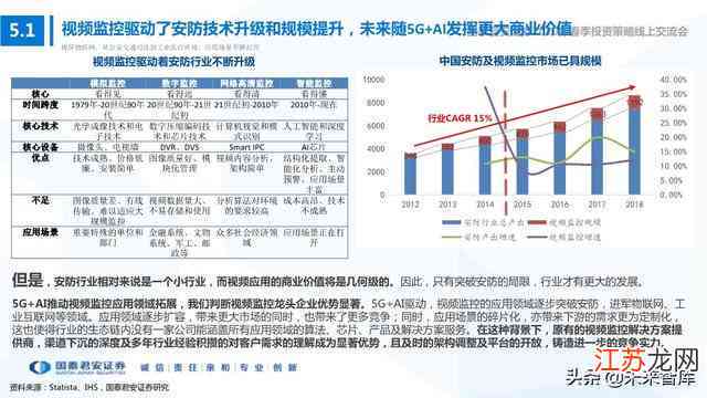 揭秘AI领域领军企业：盘点全球人工智能技术龙头及其创新成果